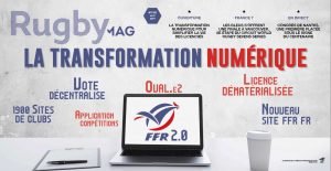 Lire la suite à propos de l’article Tuto Licence